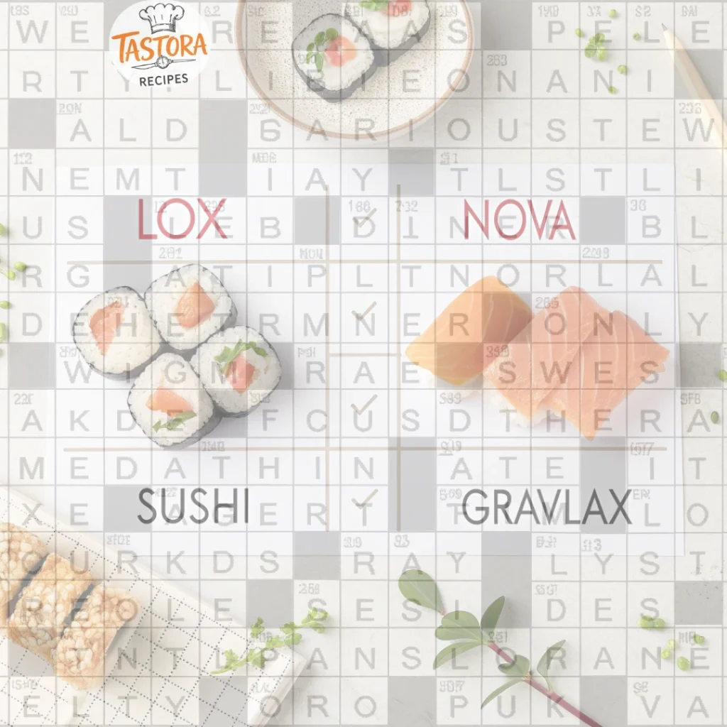 An image listing common crossword answers related to salmon, including Lox, Nova, Sushi, and Gravlax, with corresponding icons.